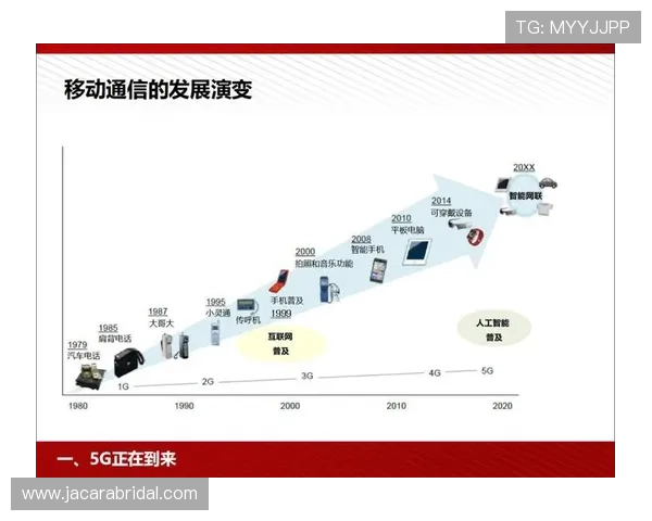 5g游戏发展现状：5g技术在电竞游戏中的应用现状与未来发展方向