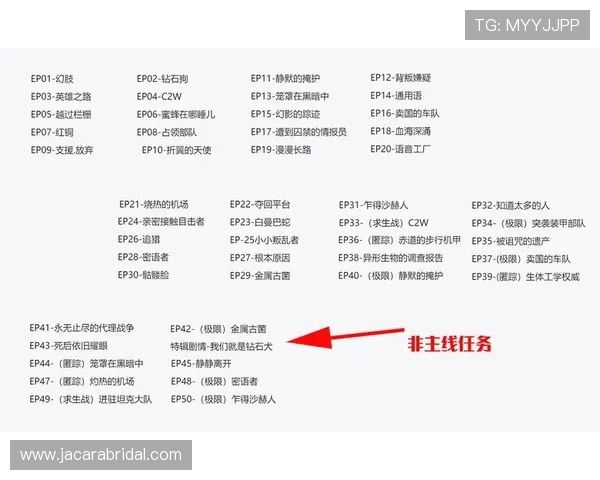 亚洲必赢注册常见问题解答,全面解决新手玩家的疑问与操作难题 亚洲必赢注册常见问题解答,全面解决新手玩家的疑问与操作难题