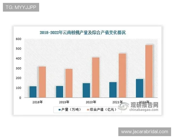 亚洲必赢登录未来发展趋势分析，探讨平台创新与行业前景的最新动态