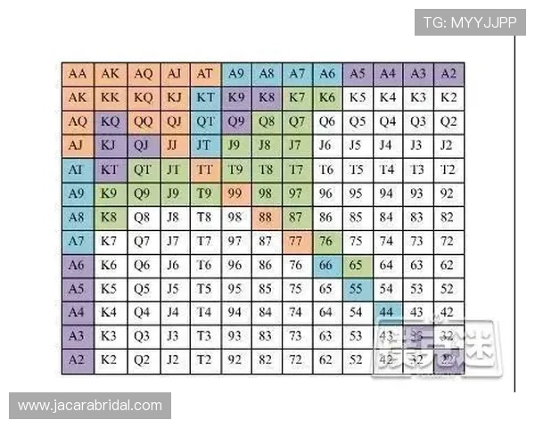 全面解析推对子玩法的详细规则与操作流程提升你的游戏胜率