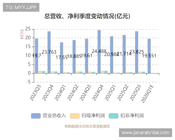 如何利用71886a必赢实现游戏中的稳定盈利与长久发展