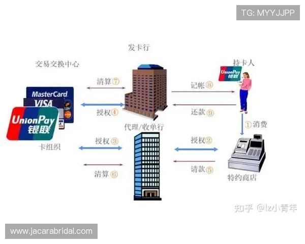 必赢国际怎么样的支付方式多样，存取款流程是否方便快捷，保障资金安全