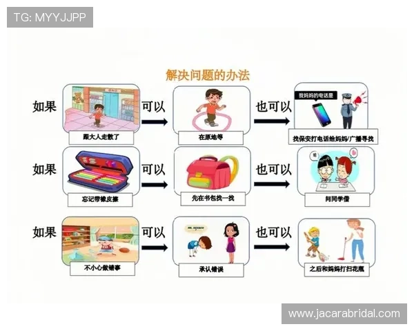 必赢用户登录常见问题及解决方案，助你轻松应对登录难题
